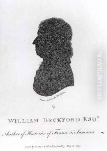 William Beckford Esq d1799 Author of Histories of France and Jamaica from a shade