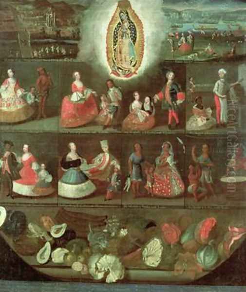 The Virgin of Guadalupe Mexican 18th century - view 1