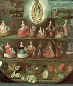 The Virgin of Guadalupe Mexican 18th century by Luis de Mena