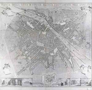 Map of Florence 1783