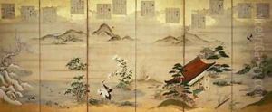 Six panel screen with birds and flowers of the twelve months 2 by Tosa Mitsunari