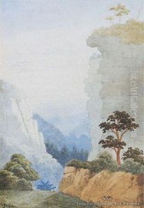 View Down The Valley by John Barr Clarke Hoyte