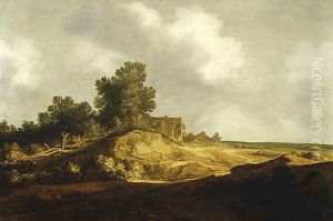 Landscape with a Cottage 1629 by Pieter Molijn