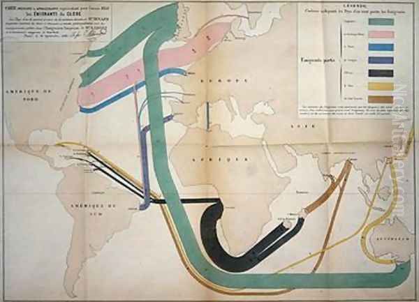 Map representing global emigration movements in 1858 1862 - view 1