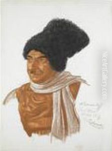 Portrait Of Clovis Balourdet In A Fur Hat by Alexander Evgenievich Yakovlev