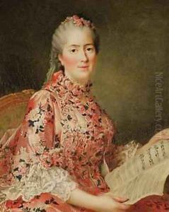 Portrait of Victoire of France 1733-99