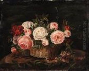A Basket Of Roses A Basket Of Roses
