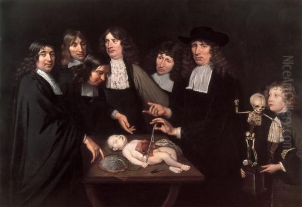 The Anatomy Lesson of Professor Frederik Ruysch 1638-1731 1683 - view 1