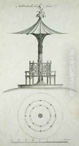 A seat with a shade, from Ornamental Architecture in the Gothic, Chinese and Modern Taste, published 1758