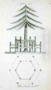 A Gothic Seat, from Ornamental Architecture in the Gothic, Chinese and Modern Taste, published 1758