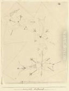 Luftkampf by Paul Klee