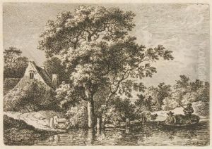 Die Heimkehr/ Haus Am See by Ferdinand Kobell