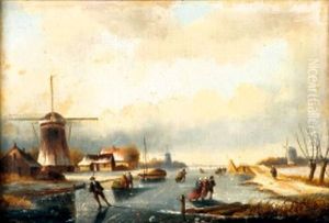 Scene De Patinage