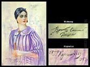 Portrait Einer Frau Mit Kerze by Boris Kustodiev