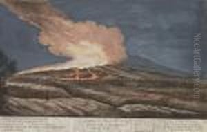 L'eruption De L'etna En Sicile by Jean-Baptiste Lallemand
