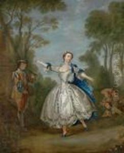 Ballerina And Musicians by Nicolas Lancret