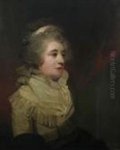 Portrait Of Lady Milbanke by Sir Thomas Lawrence