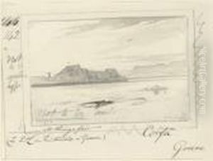 View Of The Citadel, Corfu by Edward Lear