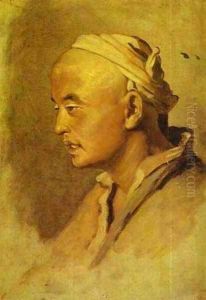 Head Of A Kirghiz by Vasily Perov