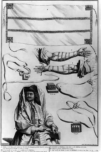 Diagram depicting ritual Jewish costume, 1725 - view 1