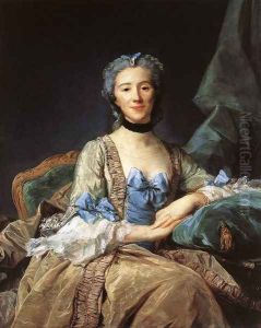 Madame de Sorquainville 1749 by Jean-Baptiste Perronneau