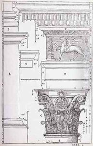 Decorative details from the Temple of Antoninus and Faustina, illustration from a facsimile copy of I Quattro Libri dellArchitettura written by Palladio, originally published 1570 by Andrea Palladio