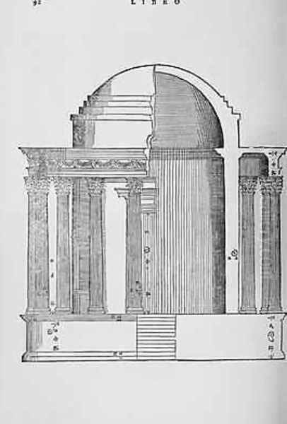 Cross Section of the Temple of Vesta at Tivoli, illustration from a facsimile copy of I Quattro Libri dellArchitettura written by Palladio, originally published 1570 - view 1