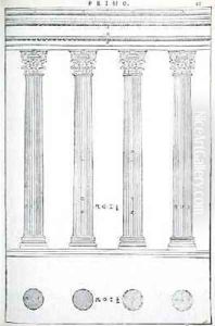 The Composite Order, illustration from a facsimile copy of I Quattro Libri dellArchitettura written by Palladio, originally published 1570 The Composite Order, illustration from a facsimile copy of I Quattro Libri dellArchitettura written by Palladio, originally published 1570