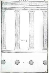 The Ionic Order, illustration from a facsimile copy of I Quattro Libri dellArchitettura written by Palladio, originally published 1570 The Ionic Order, illustration from a facsimile copy of I Quattro Libri dellArchitettura written by Palladio, originally published 1570