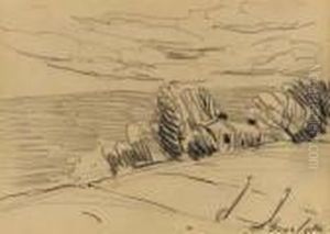 Landscape With House by George Luks