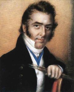 Rembrant Peale by Anna Claypoole Peale