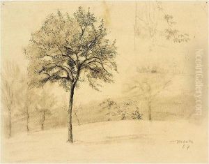 Signed And Dated by August Macke