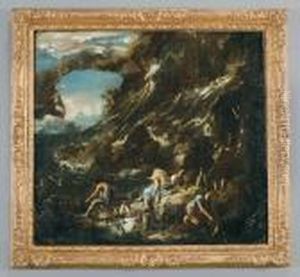Il Ciclo Marino