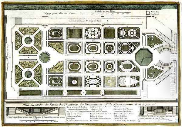 Plan of the Garden of the Palais des Tuilleries, from Vues des belles maisons de France, published 1680 - view 1