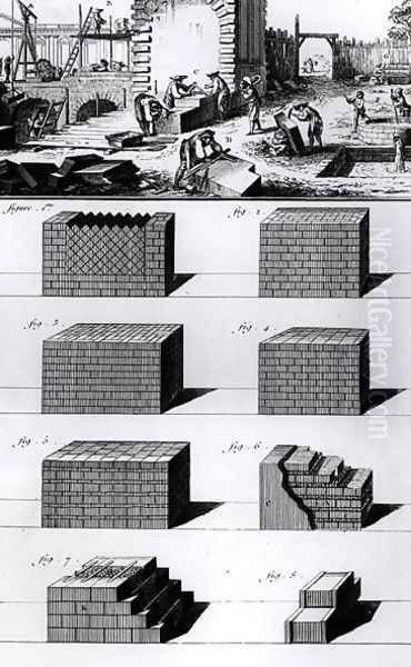 Stonemasons at work and various examples of wall-building techniques, engraved by Lucotte - view 1