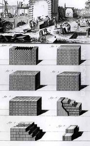 Stonemasons at work and various examples of wall-building techniques, engraved by Lucotte