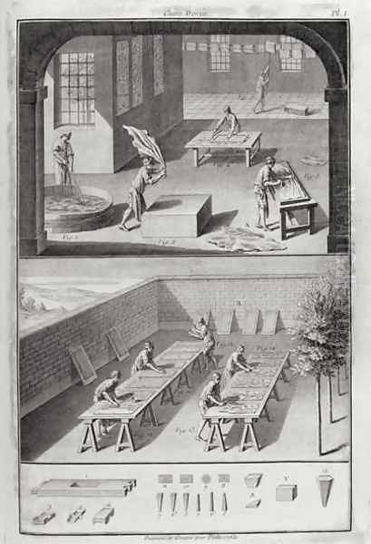 Leather tanning, from the Encyclopedia by Denis Diderot 1713-84, published c.1770 - view 1