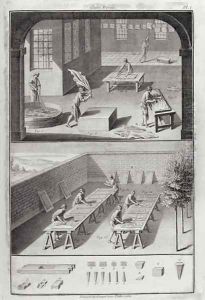 Leather tanning, from the Encyclopedia by Denis Diderot 1713-84, published c.1770 by Patte