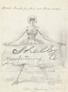 Shelby Co. Manufacturing. by Reginald Marsh