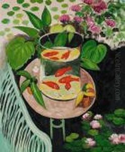 Red Fish by Henri Matisse