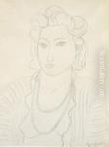 Portrait De Micheline
Signe by Henri Matisse