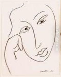 Katia, La Tte Appuye Sur La Main by Henri Matisse