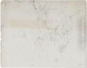 Paysage Anime by Jean-Francois Millet