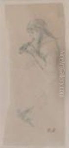 Portrait Presume De Julie Manet Jouant De La Flote by Berthe Morisot