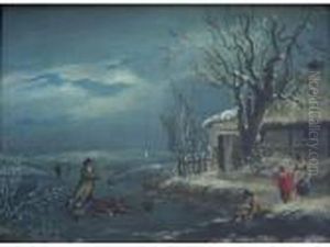 Skaters On A Lake