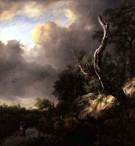 The Dunes near Haarlem