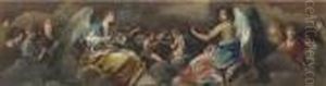 Heavenly Music by Bartolome Esteban Murillo
