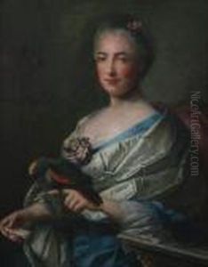 Portrait Of Noblewoman With Parrot by Jean-Marc Nattier
