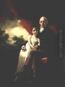 John Stirling of Kippendavie 1742-1816 and his daughter, Jane 1804-59 by Sir Henry Raeburn