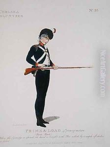 Chelsea Volunteer, plate 35 from Loyal Volunteers of London and Environs, published 1798 by Thomas Rowlandson